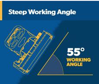 Track 40 Working Angle